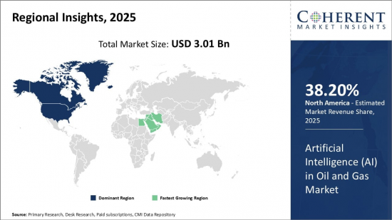 Artificial Intelligence (AI) in Oil and Gas Market - IMG1