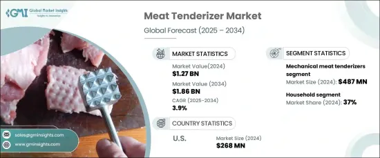 肉品嫩化剂市场 - IMG1