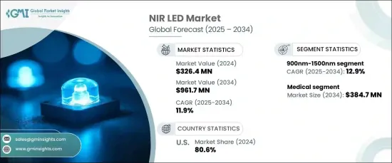 NIR LED 市场 - IMG1