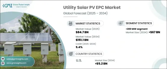 公用事业太阳能光电 EPC 市场 - IMG1