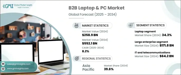 B2B 笔记型电脑和个人电脑市场 - IMG1