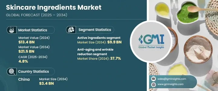 保养品成分市场 - IMG1