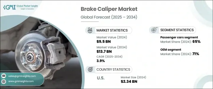 煞车卡钳市场 - IMG1