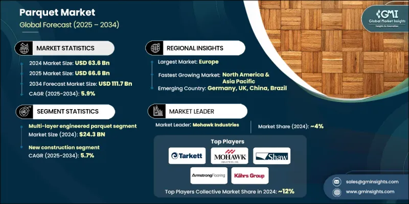 实木复合地板市场 - IMG1