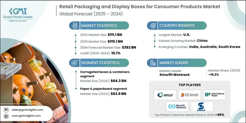 消费品零售包装和展示盒 - IMG1