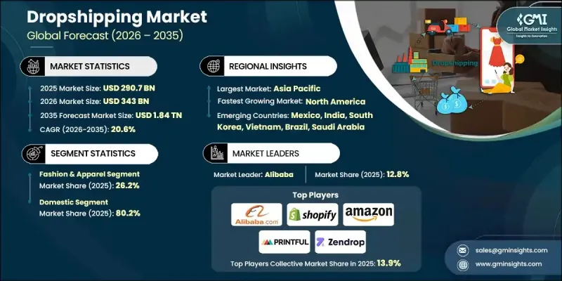 代发货市场 - IMG1