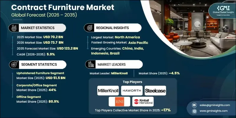 合约家具市场-IMG1