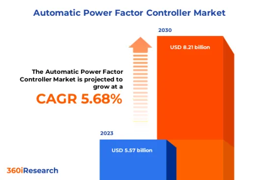 自动功率因数控制装置市场-IMG1