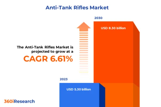 反坦克步枪市场的世界-IMG1