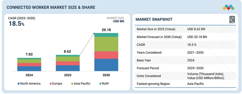 互联劳动市场-IMG1
