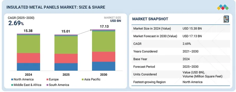 保温金属板市场-IMG1