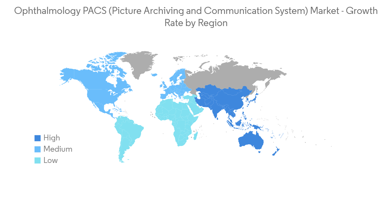 眼科 PACS（图片存檔和通信系统）Market-IMG2