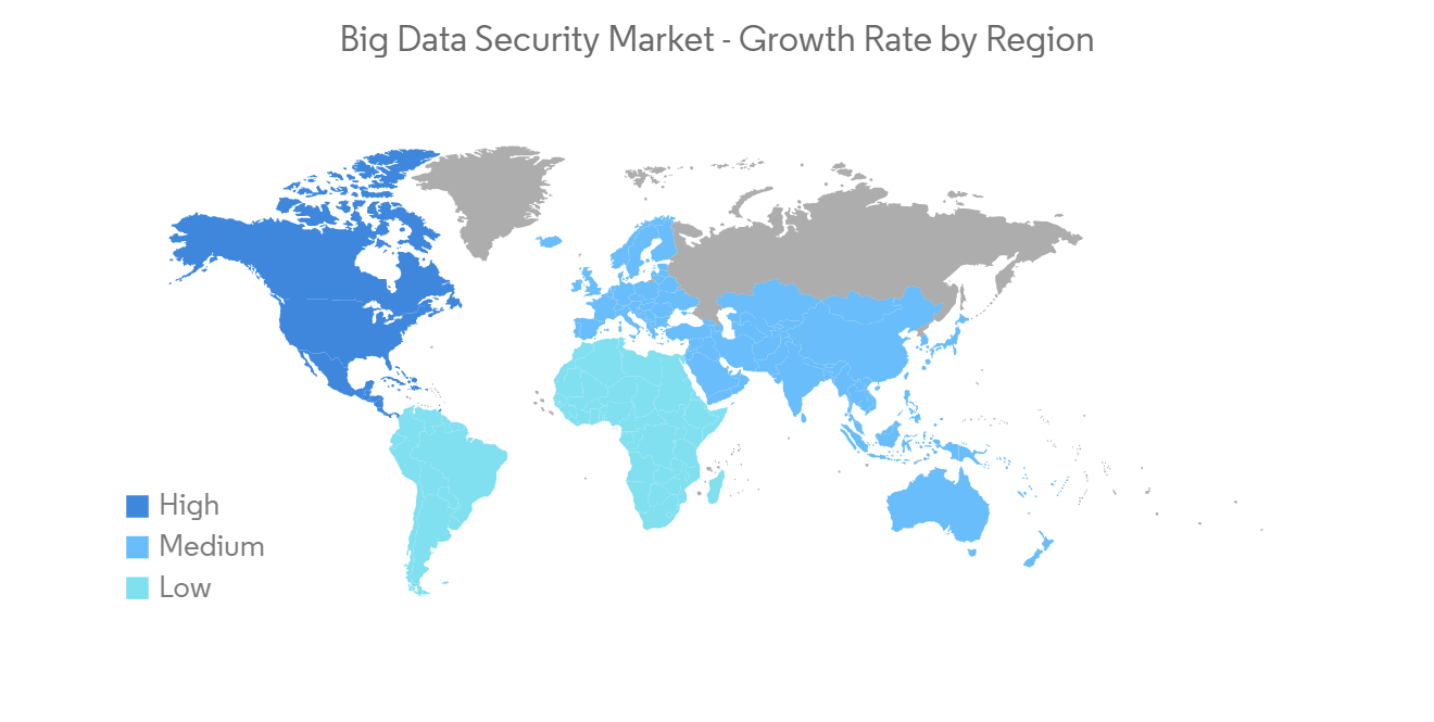 大数据安全市场-IMG2