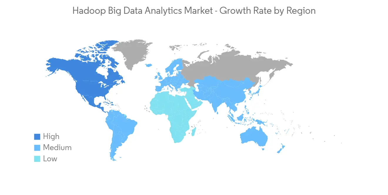Hadoop大数据分析市场-IMG2