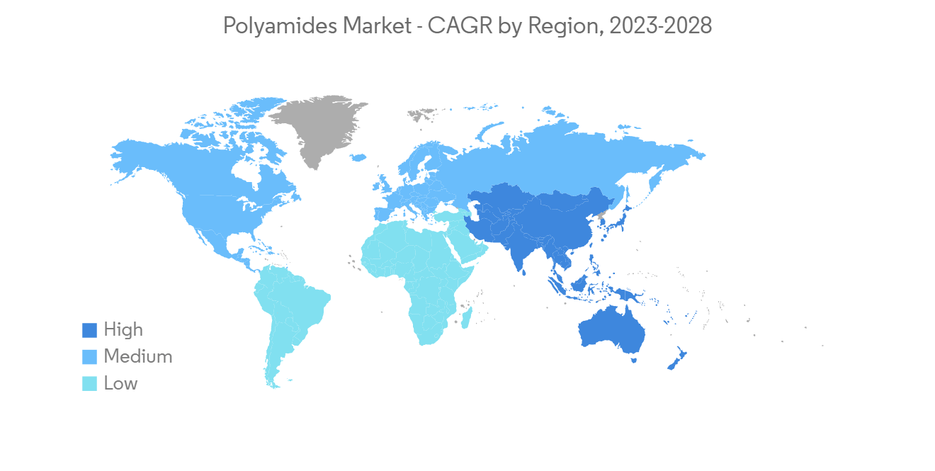 Polyamides市场-IMG2