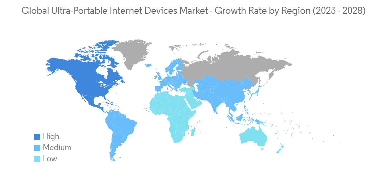 超便携互联网设备市场-IMG2