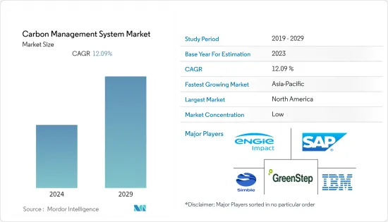 碳管理系统-市场-IMG1