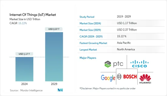 物联网 (IoT)-市场-IMG1