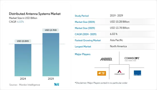 分散式天线系统-市场-IMG1