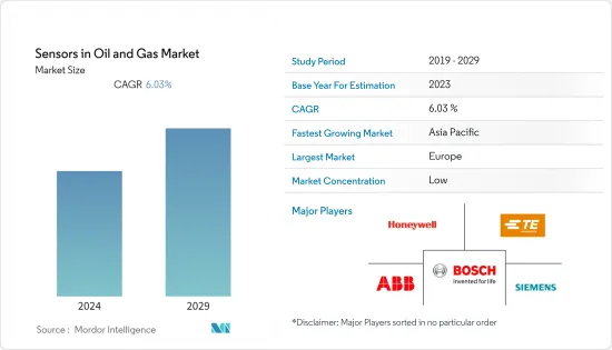 石油和天然气感测器-市场-IMG1