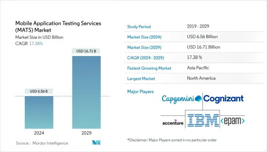行动应用测试服务 (MATS)-市场-IMG1