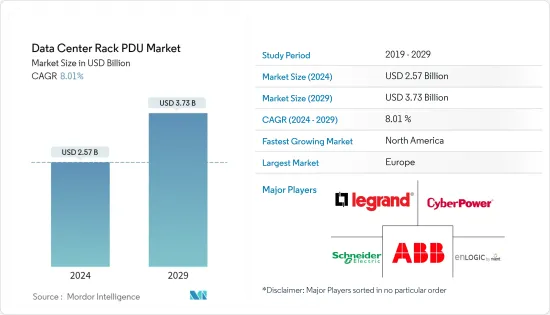 资料中心机架PDU-Market-IMG1