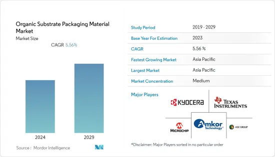 有机基材包装材料-市场-IMG1