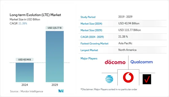 长期演进（LTE）市场