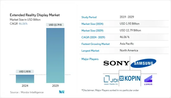 XR 显示器 - 市场