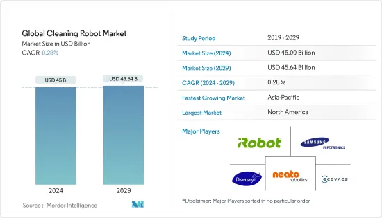 全球清洁机器人市场