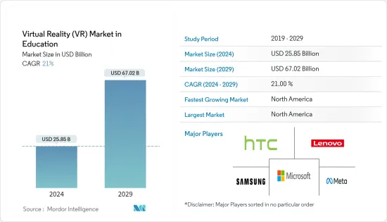 虚拟实境 (VR) 在教育领域的应用 - 市场