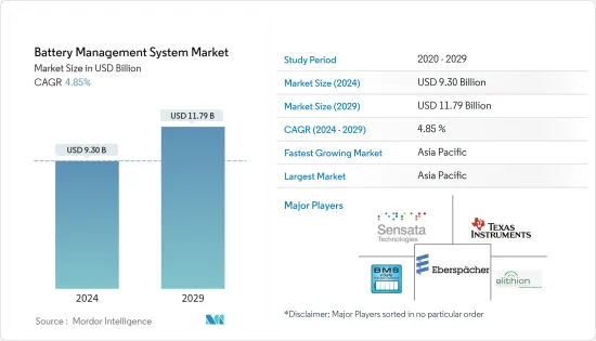 电池管理系统-市场