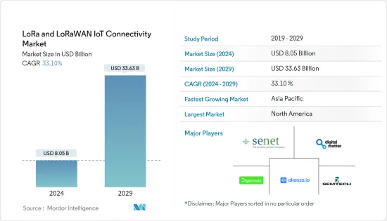 LoRa 和 LoRaWAN 物联网连接市场