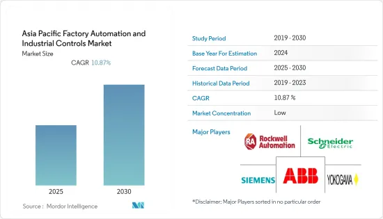 亚太工厂自动化与工业控制-市场-IMG1