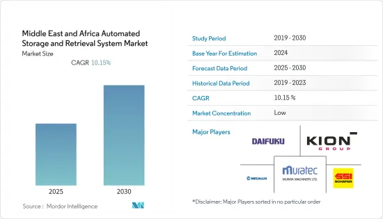 中东和非洲自动化仓储和检索系统-市场-IMG1