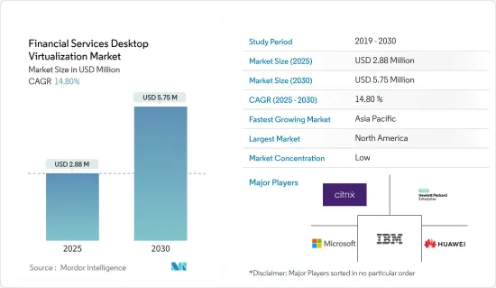 金融服务桌面虚拟化-市场-IMG1