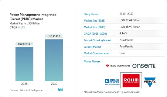 电源管理积体电路 (PMIC)-市场-IMG1