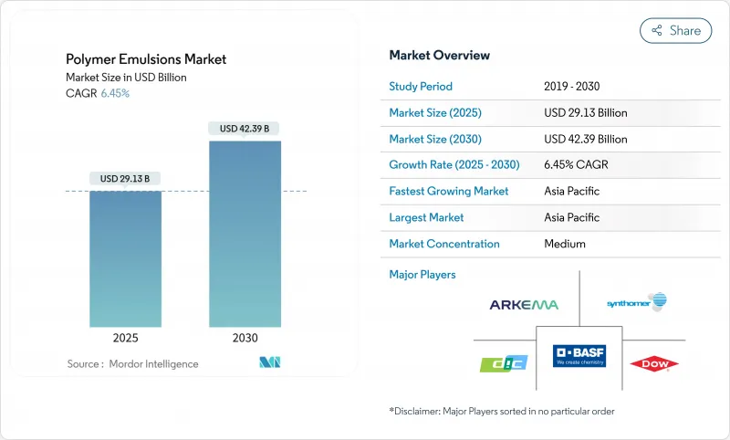 聚合物乳液-市场-IMG1