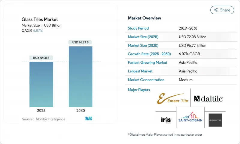 玻璃砖-市场-IMG1