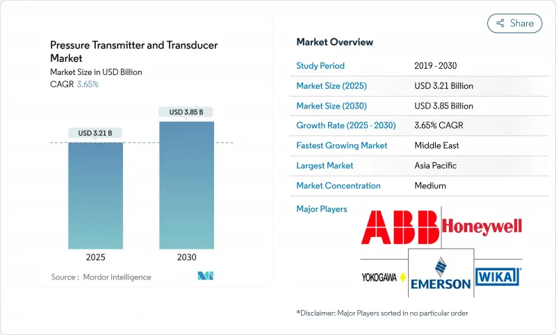 压力变送器和感测器-市场-IMG1