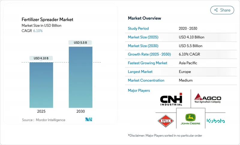 施肥机-市场-IMG1