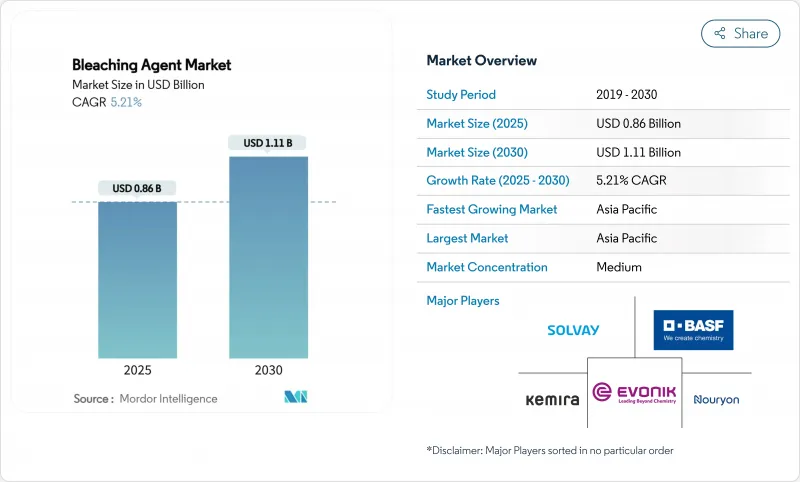 漂白剂-市场-IMG1