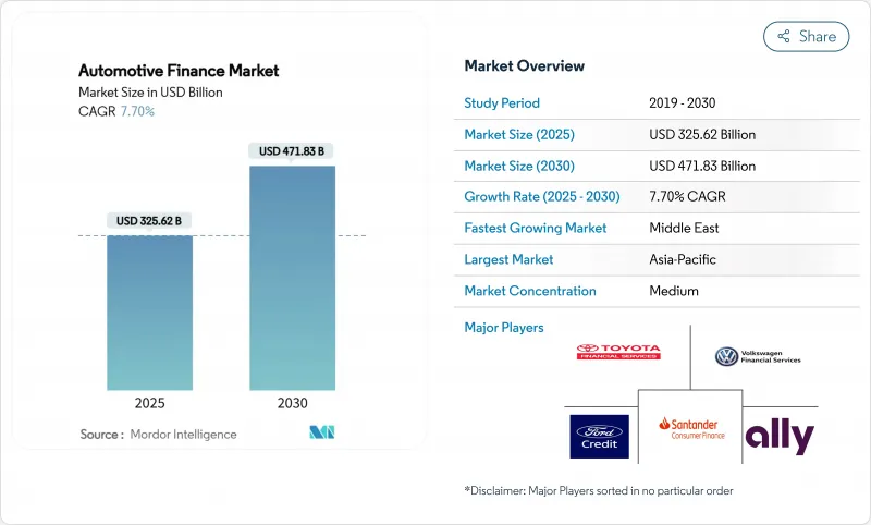 汽车金融-市场-IMG1