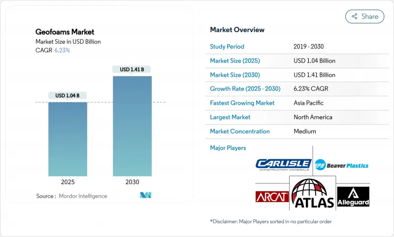 土工泡沫-市场-IMG1