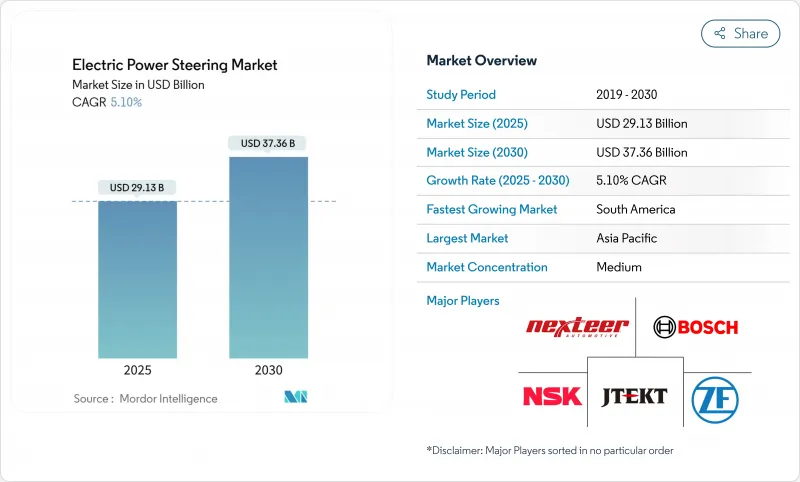 电动辅助转向-市场-IMG1