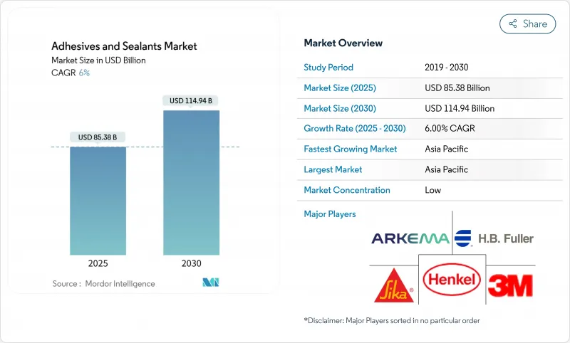 黏合剂和密封剂-市场-IMG1