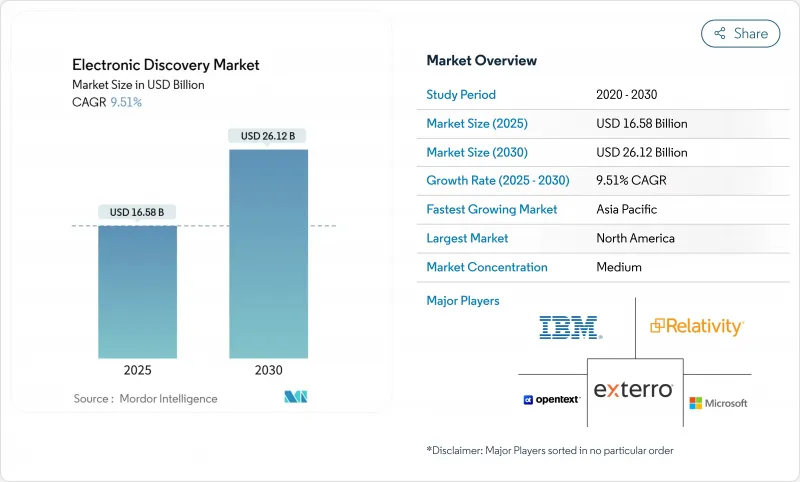 电子发现市场-IMG1