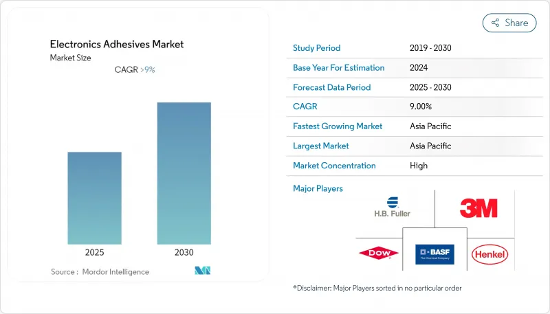 电子黏合剂-市场-IMG1