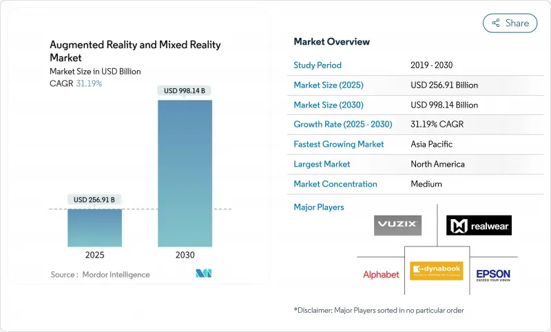扩增实境和混合实境市场-IMG1