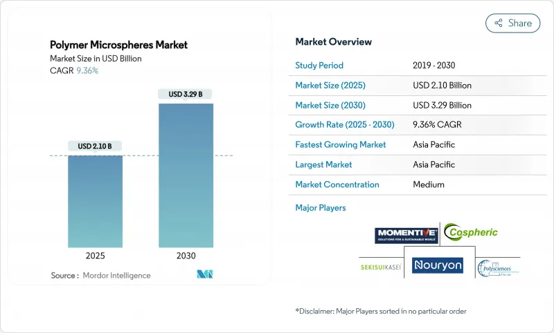 聚合物微球-市场-IMG1